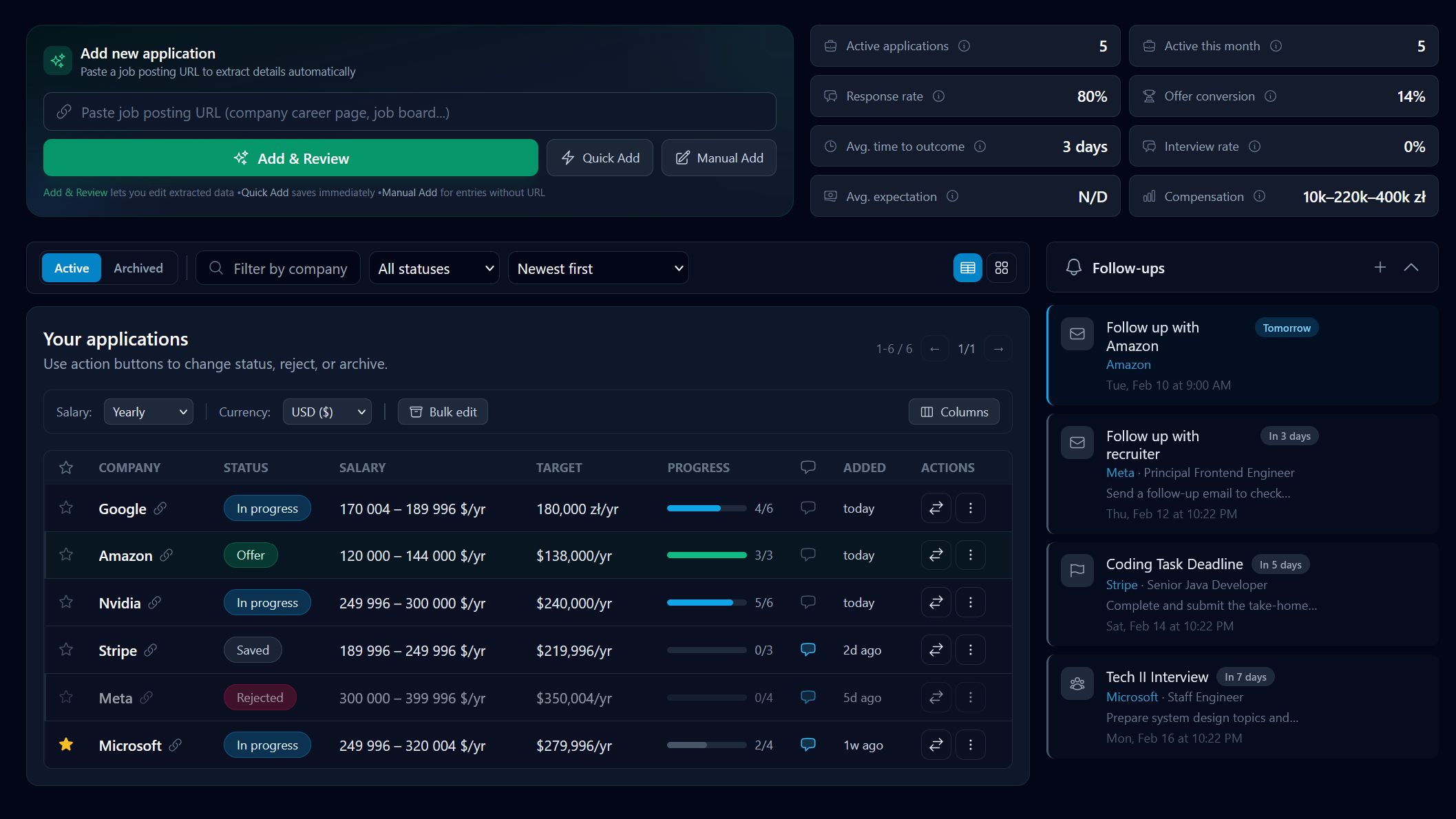 JobTrackr dashboard showing saved applications, interview stages and upcoming follow-up reminders