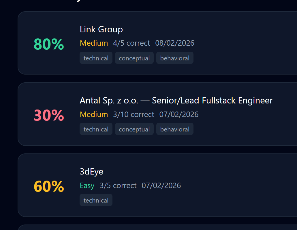 Step 4: Practice for interviews